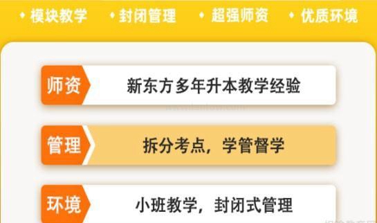 新东方专升本
