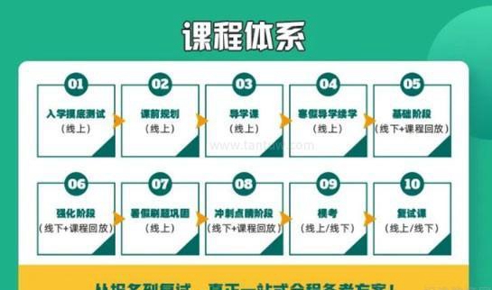 南京新东方
