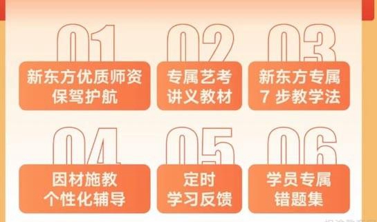 郑州新东方中高考复读全日制学校
