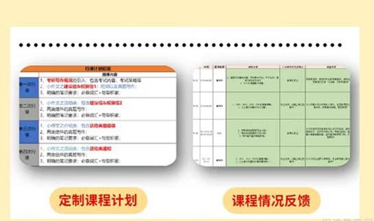 兰州新东方考研怎么样