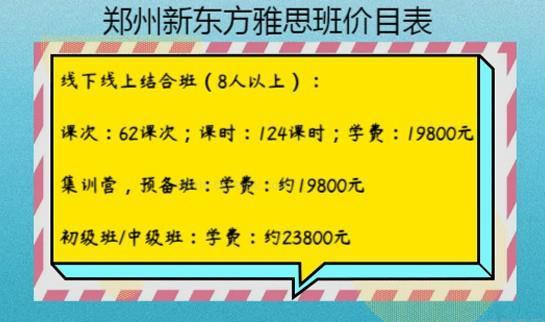 新东方雅思