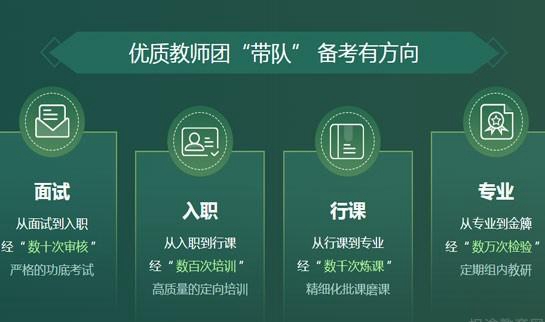 郑州新东方中小学一对一