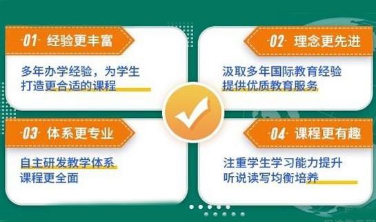 大连新东方雅思培训地址
