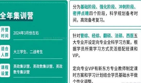 新东方考研
