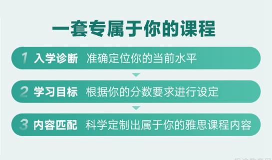 乌鲁木齐新东方英语学校