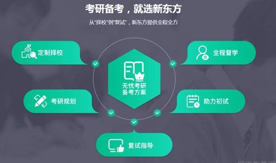 南京新东方考研