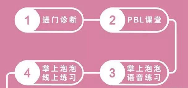 天津新东方泡泡