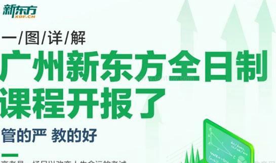 郑州新东方中高考复读全日制学校