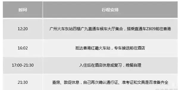 贵阳新东方学校