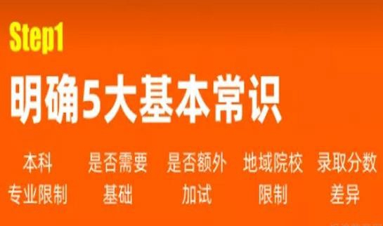 合肥新东方英语