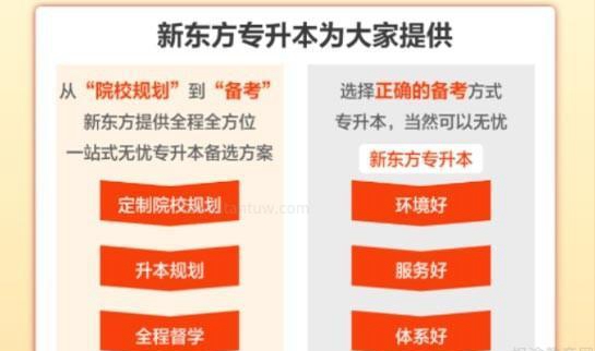 新东方专升本