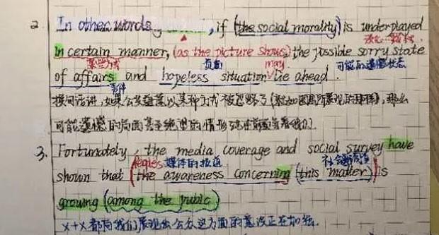 南京新东方考研
