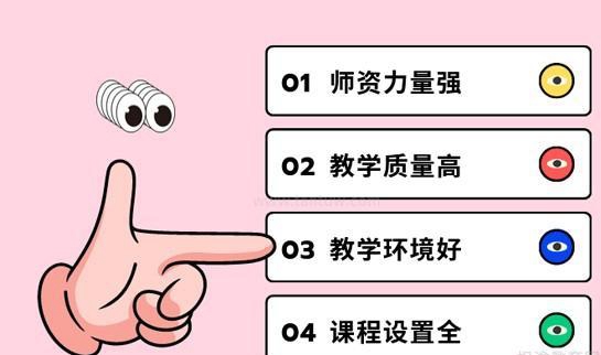 贵阳新东方考研优势