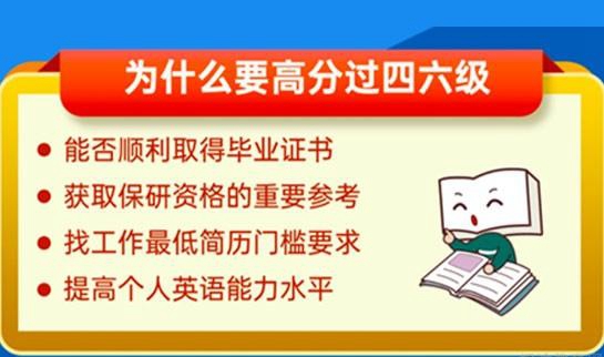 兰州新东方英语