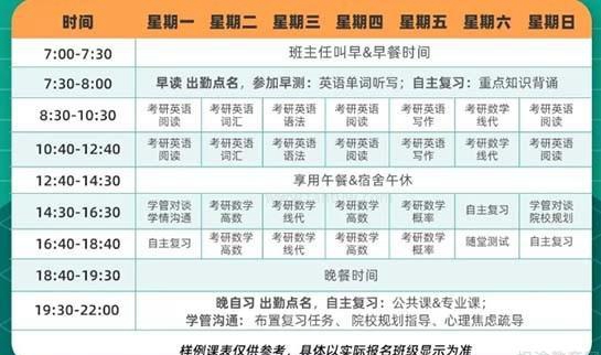 天津新东方考研
