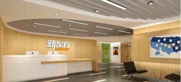 大连新东方英语