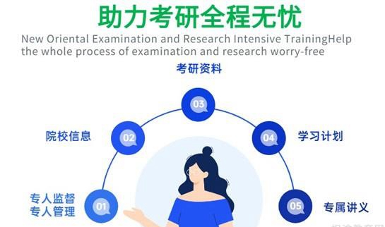 南京新东方
