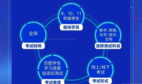 合肥新东方英语