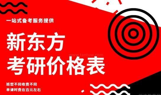 贵阳新东方考研