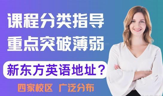 合肥新东方英语地址