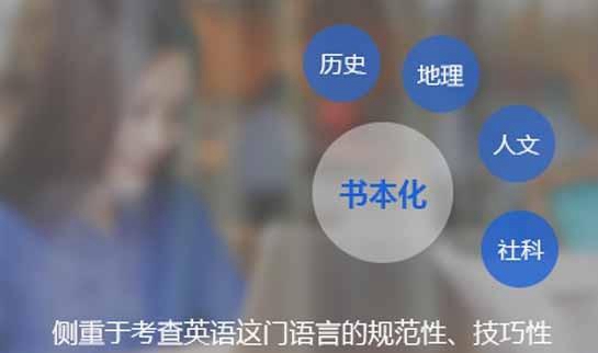 杭州新东方英语