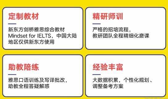 青岛新东方国际教育