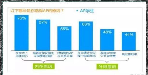 新东方杭州学校
