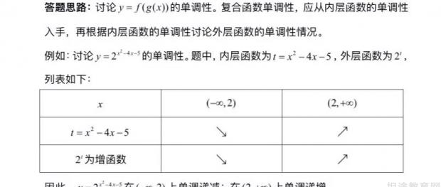 郑州新东方优能中学