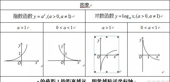 郑州新东方优能一对一