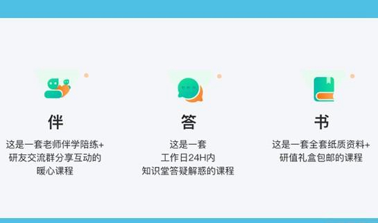 贵阳新东方考研