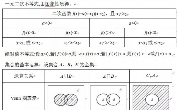 郑州新东方优能
