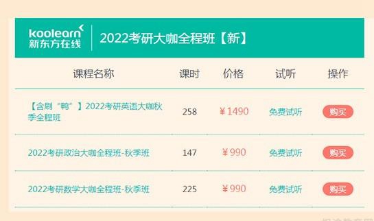 天津新东方考研