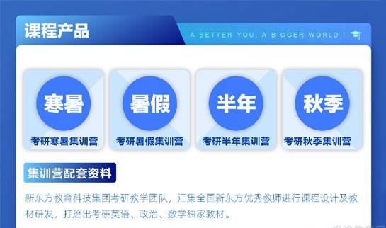 新东方考研