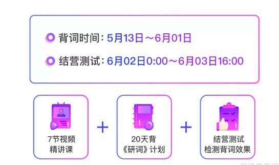 南京新东方考研