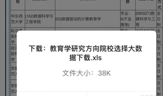 南京新东方考研