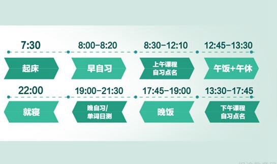 南京新东方集训营作息管理