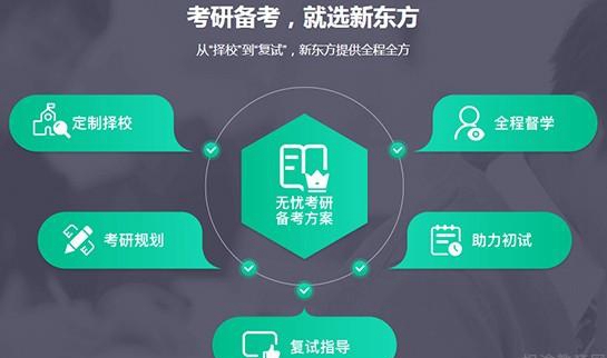 天津新东方考研