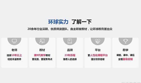 南通环球雅思培训学费是多少