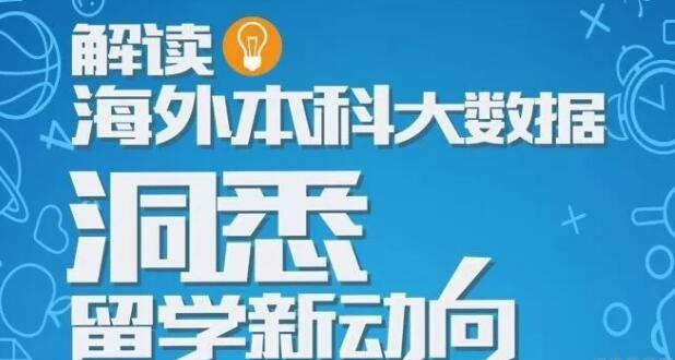 环球教育6.22后高考时代留学趋势发布会预告抢先看